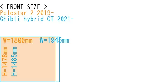 #Polestar 2 2019- + Ghibli hybrid GT 2021-